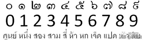 泰國數字玄學|解讀泰國數字文化：除了「555」，你還知道泰國哪些。